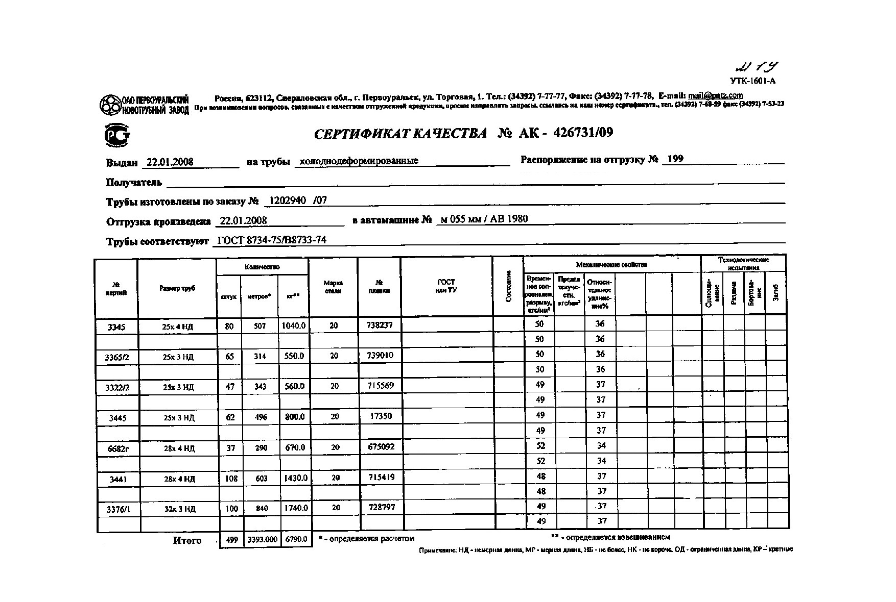 Купить Труба Гост 8734 74