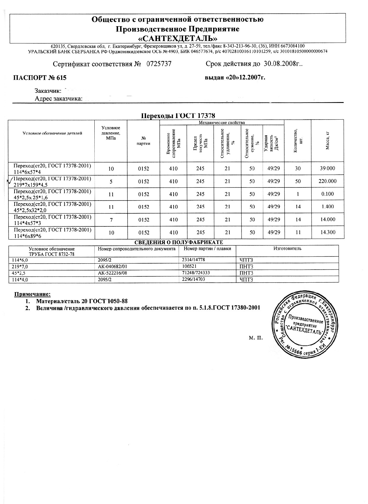 Сертификат фланец 15-16 09г2с. Резьба стальная сертификаты. Сертификат качества на фланец ст3сп. Резьба стальная сертификаты. Резьба стальная сертификаты.