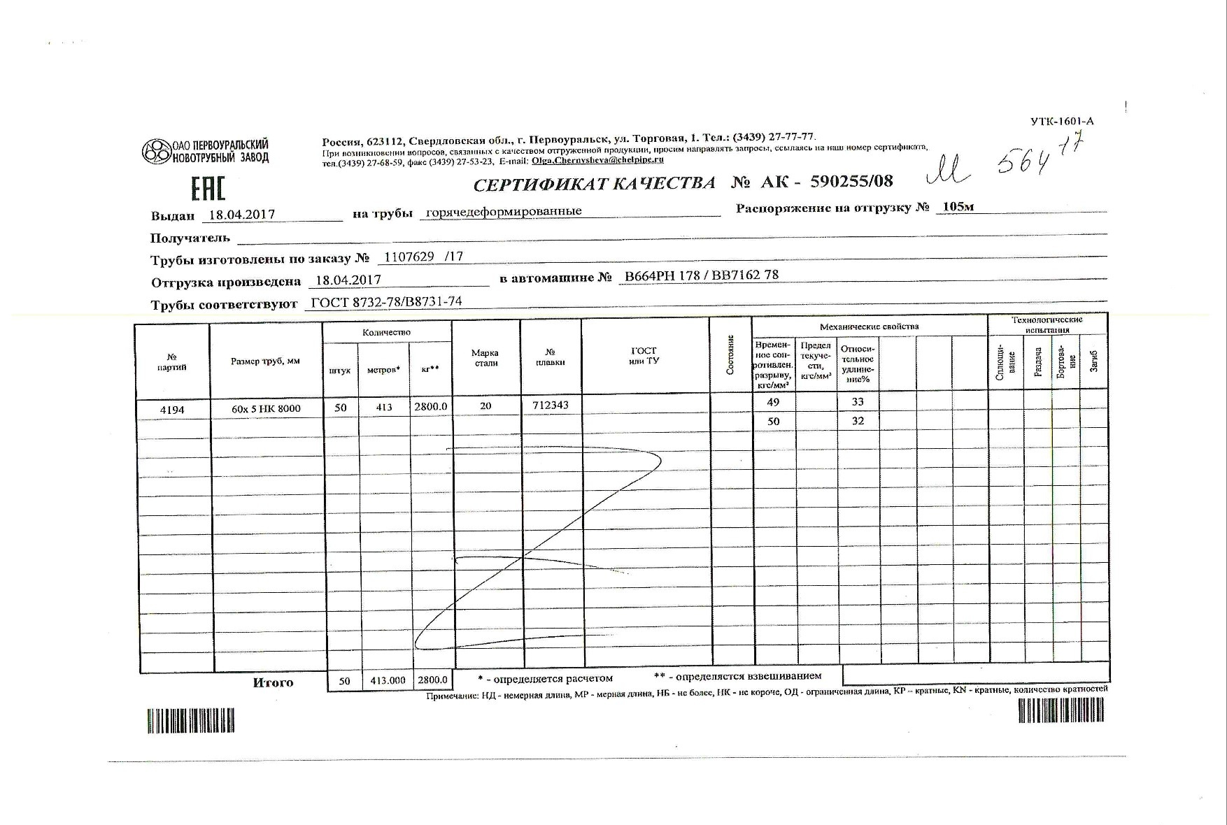 Трубы Бесшовные Гост 9941 Купить