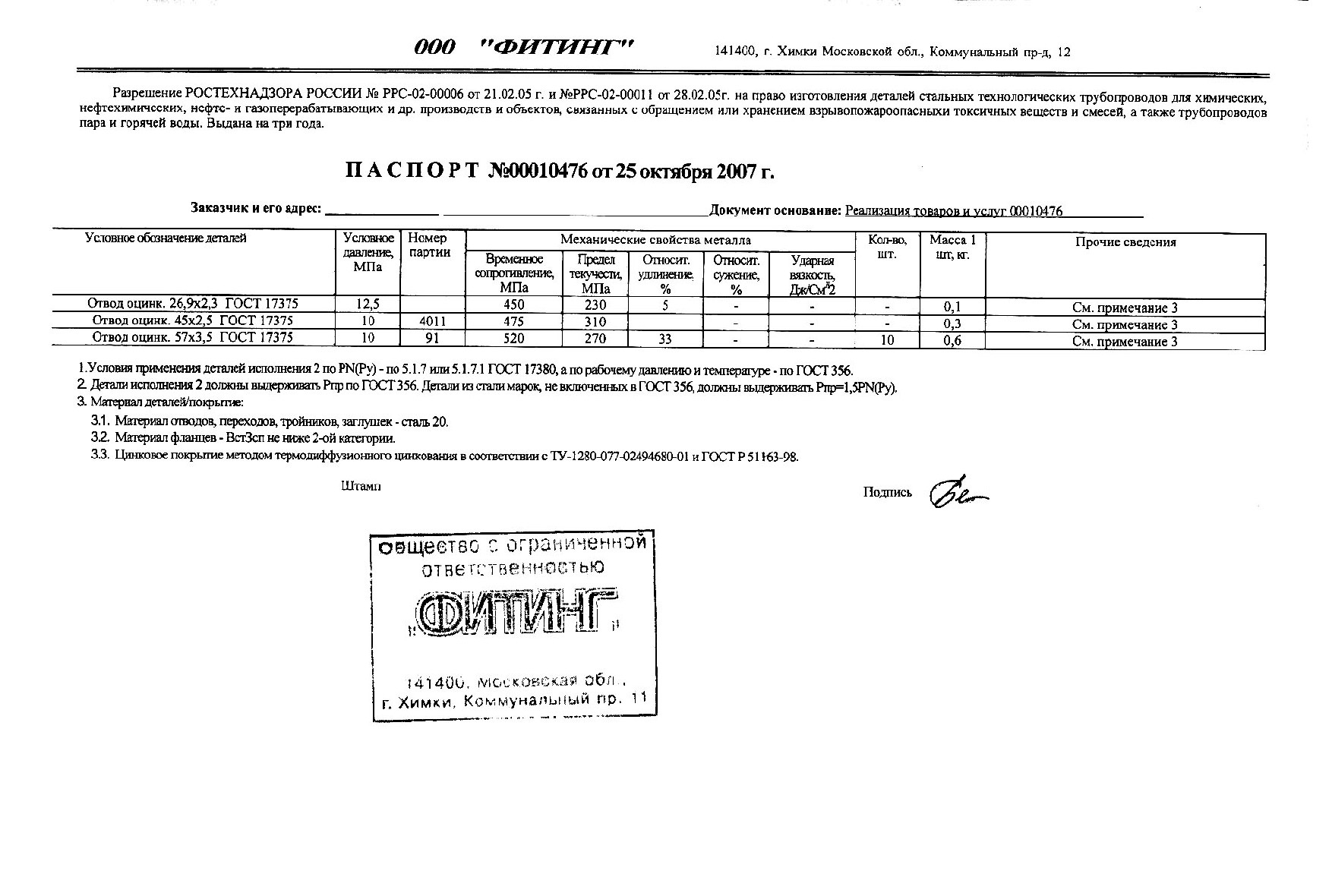 Труба Гост 1050 2013 Купить