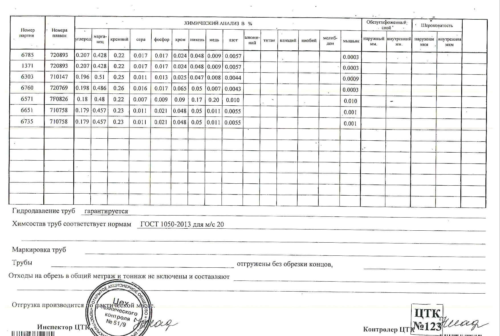 Труба Гост 1050 2013 Купить