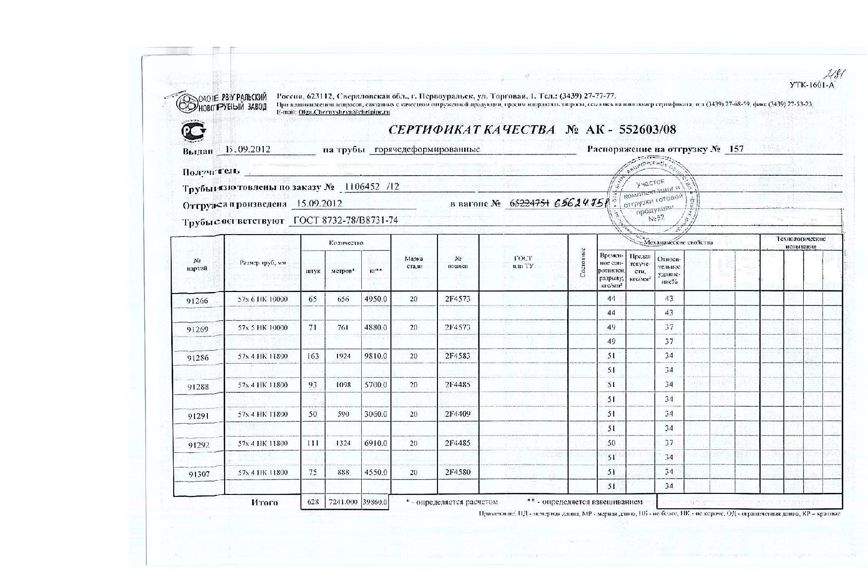 Труба 57х3 5 сертификат. Сертификат на трубу стальную 20х40х4.