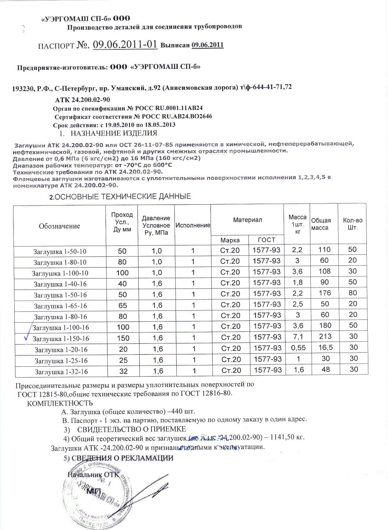 Металлическая резьбовая заглушка ду100. Резьба стальная сертификаты. Резьба стальная сертификаты. Резьба стальная сертификаты. Резьба стальная сертификаты.