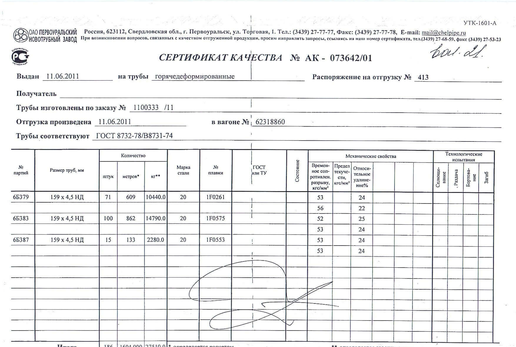 Труба 20 сертификат качества. Сертификат на трубу 159х4.5.
