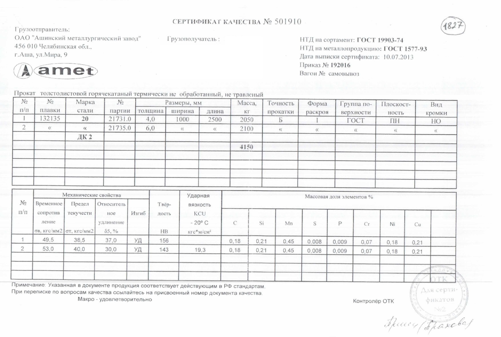 Сертификаты сталь горячекатаная. Сертификат лист сталь 20. Сертификат качества Ашинский металлургический завод.