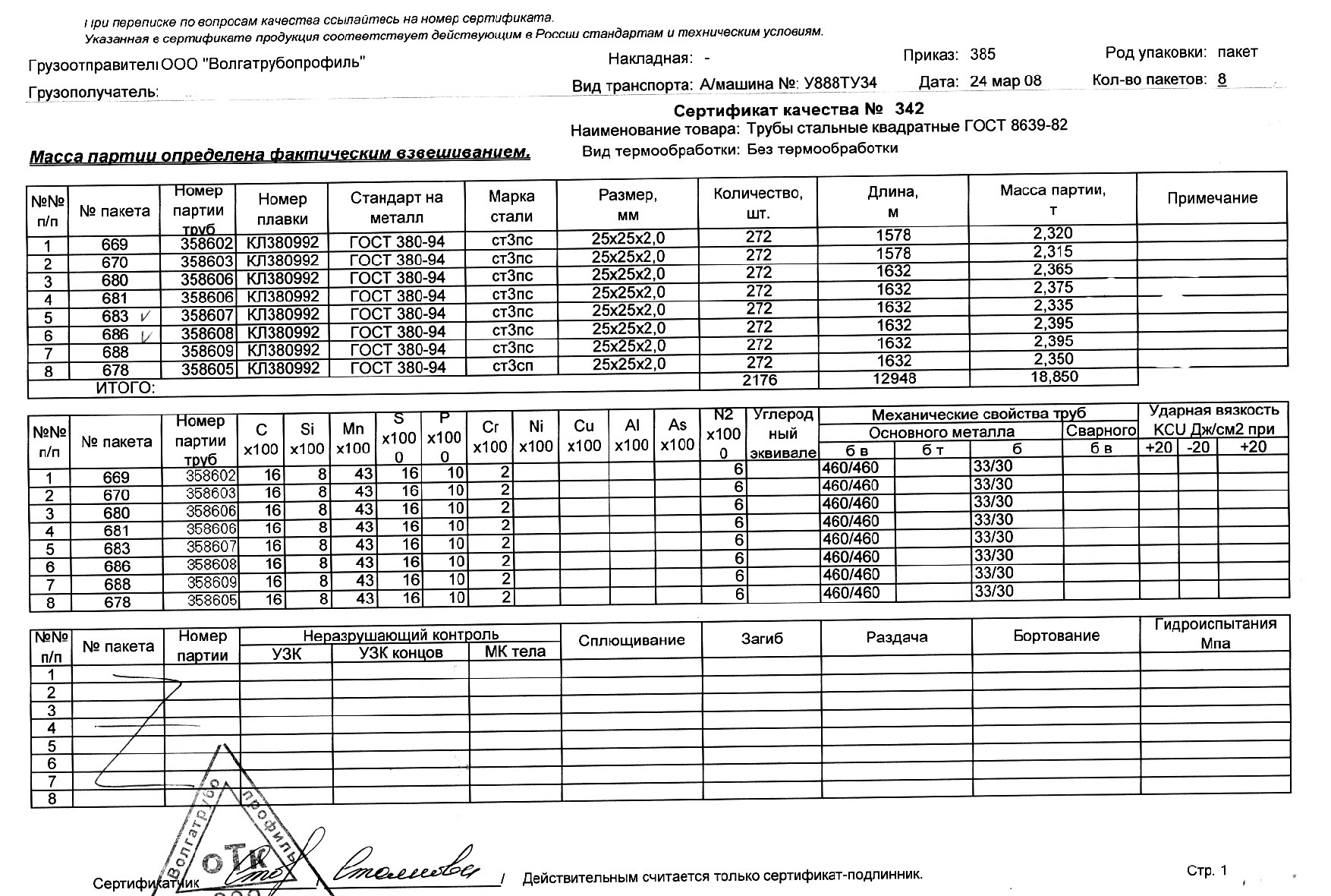 Квадрат марка стали. Сертификат труба 40х3,5. Труба профильная 60х40х3 сертификат соответствия. Сертификат на профильную трубу 60х60х5. Сертификат труба профильная 40х40х3.