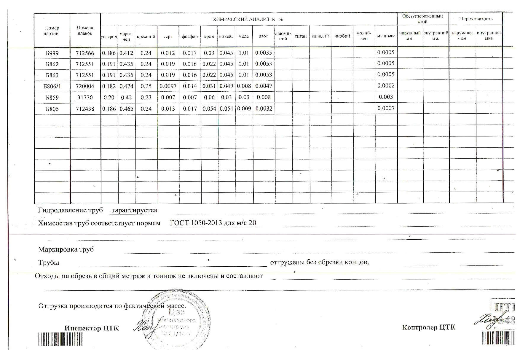 Труба Гост 1050 2013 Купить