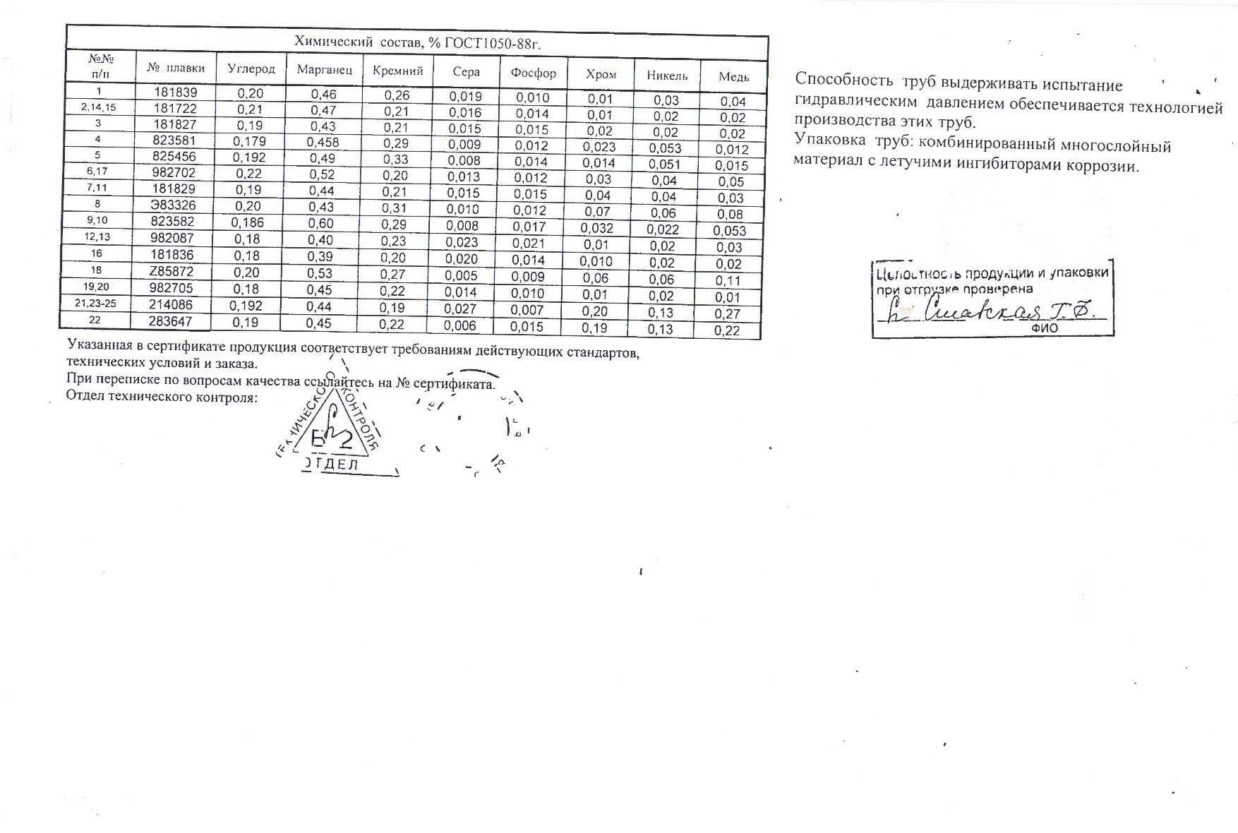 Труба Гост 1050 2013 Купить