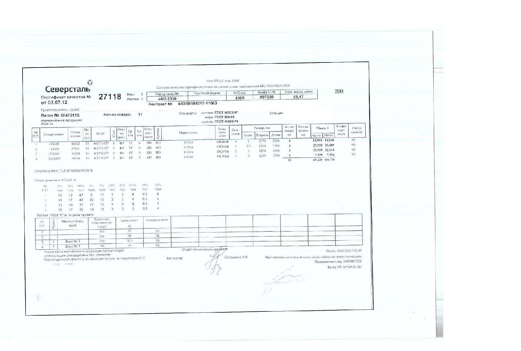 Сертификаты сталь горячекатаная. Лист г/к 2х1250х2500 мм ст3. Лист стальной 09г2с 19903-2015 сертификат соответствия. Сертификат на лист 10 мм с245.