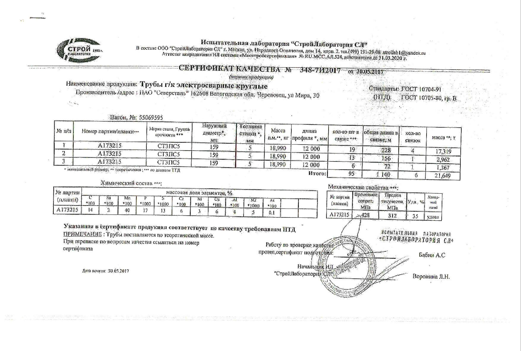 Труба 108х5 Ст3сп Купить В Екатеринбурге