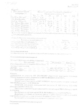 Термометр_ТТЖ-М (5)