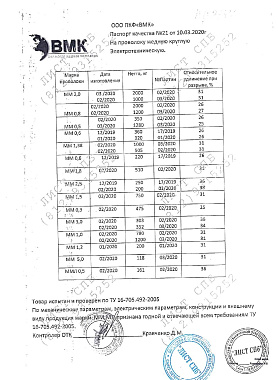 проволока_медная_круглая_электротехническая